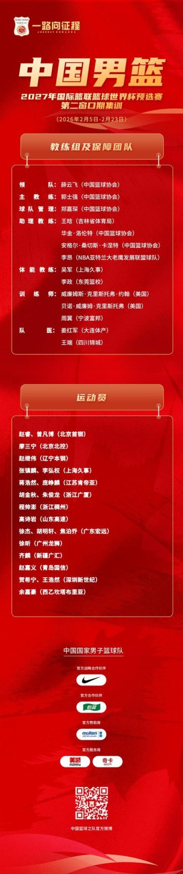 北美世界杯-广西老表庞峥麟、廖三宁，入选男篮国家集训队！